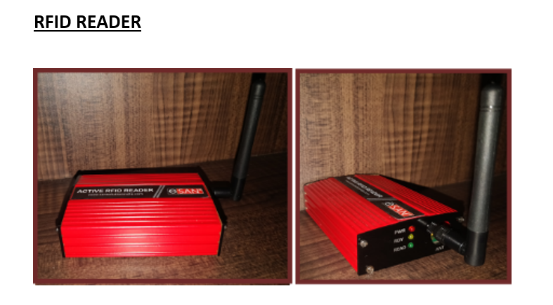 RFID Reader Device - Multiple Angles